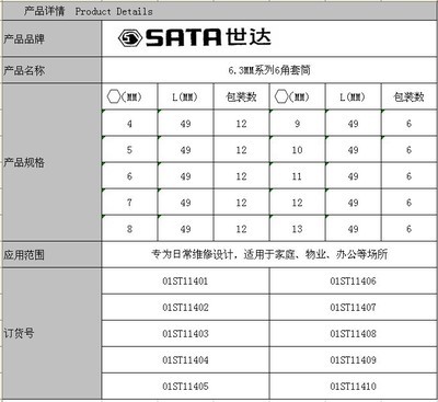 精密工具守護(hù)工匠精神 世達(dá)工具6.3MM系列公制6角長(zhǎng)套筒評(píng)測(cè)